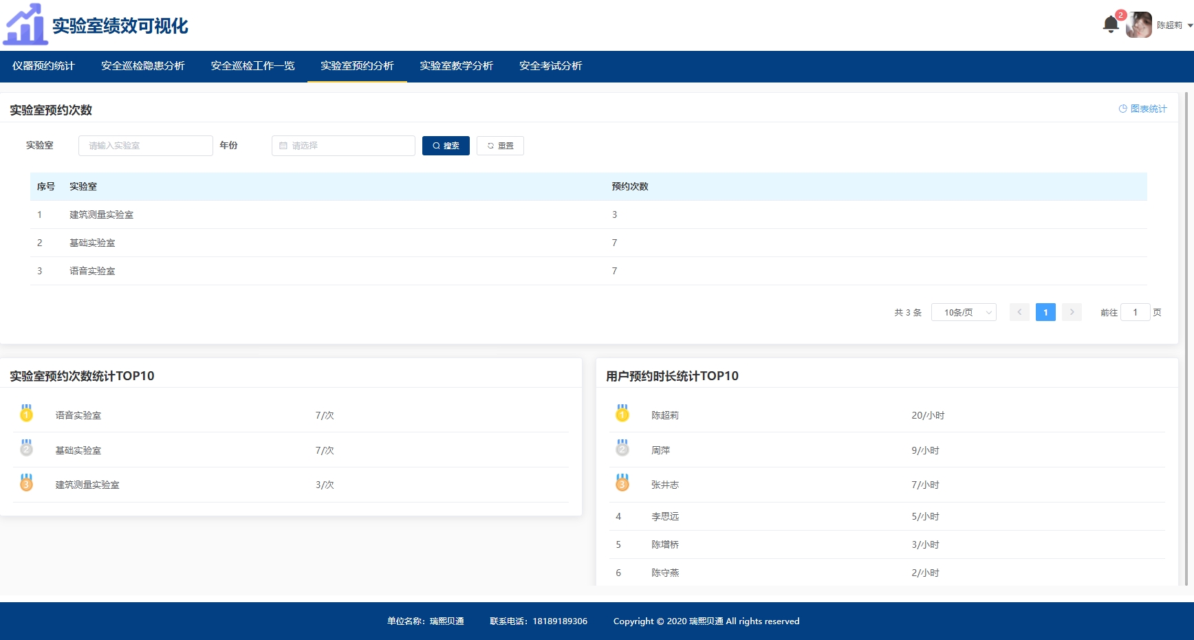 实验室预约管理系统