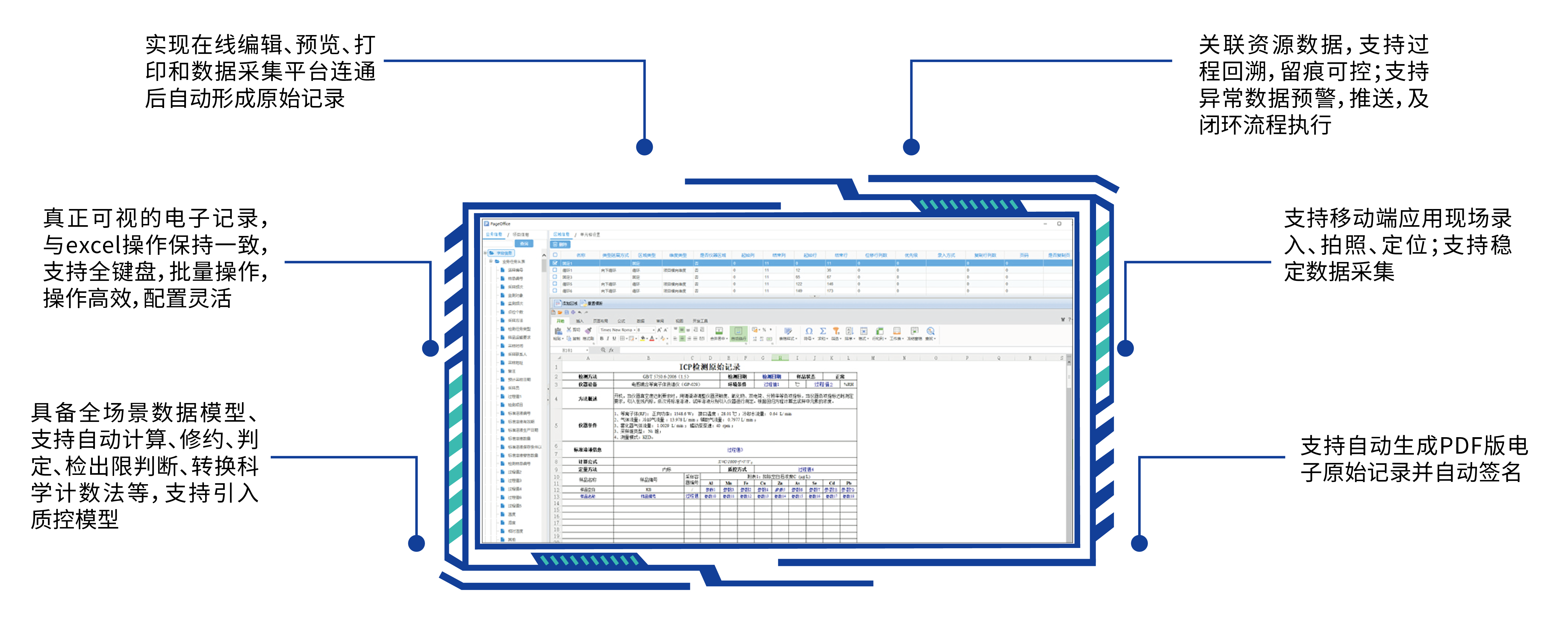 LIMS电子原始记录单