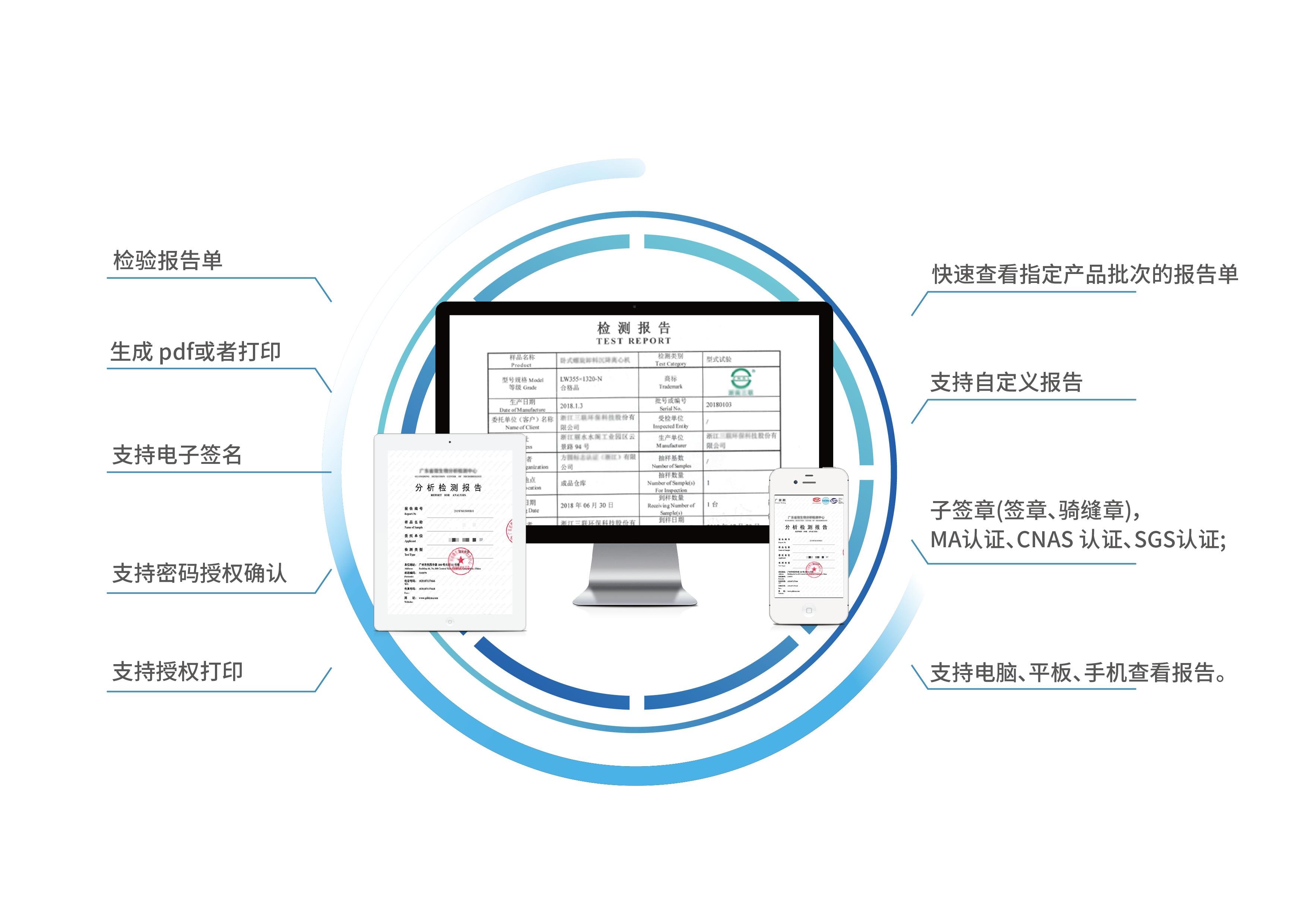 检测报告管理系统